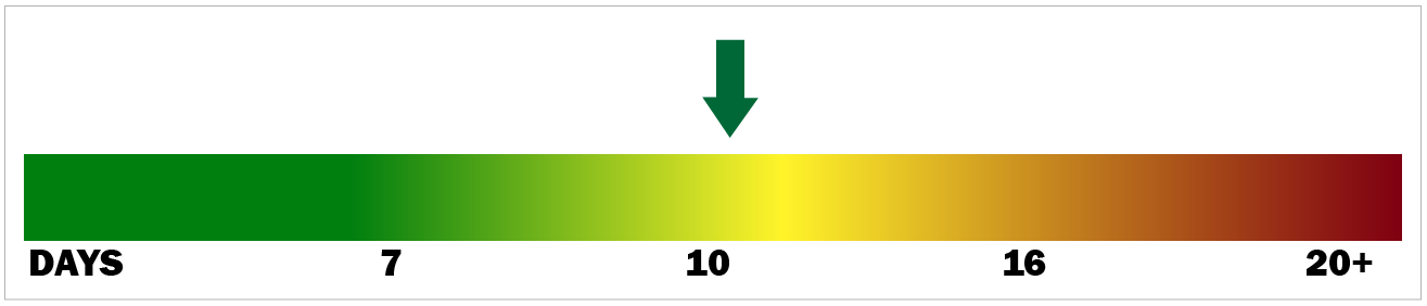 barometer_mediumTekengebied 1.png